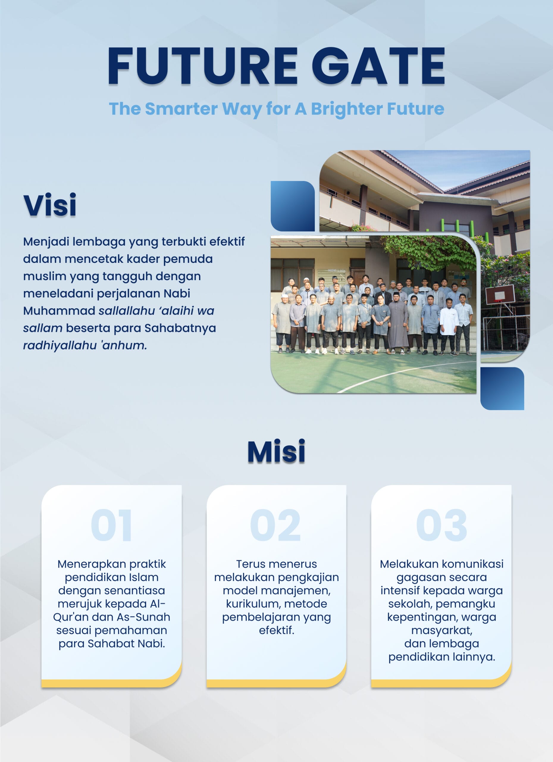 Visi Misi SMA Future Gate